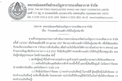 ประกาศ สหกรณ์ออมทรัพย์กองบัญชาการกองทัพอากากาศ จำกัด เรื่อง กำหนดหลักเกณฑ์การให้เงินกู้แก่สมาชิก (NEW)