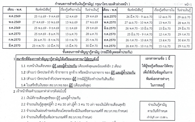กำหนดการสำหรับเงินกู้สามัญ ต.ค.69 – ก.ย.70
