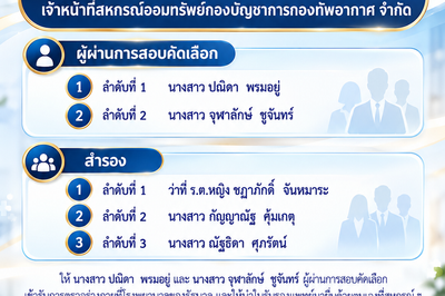 สหกรณ์ออมทรัพย์กองบัญชาการกองทัพอากาศ จำกัด รายชื่อผู้ผ่านการสอบคัดเลือกเพื่อเป็นเจ้าหน้าที่สหกรณ์ออมทรัพย์กองบัญชาการกองทัพอากาศ จำกัด